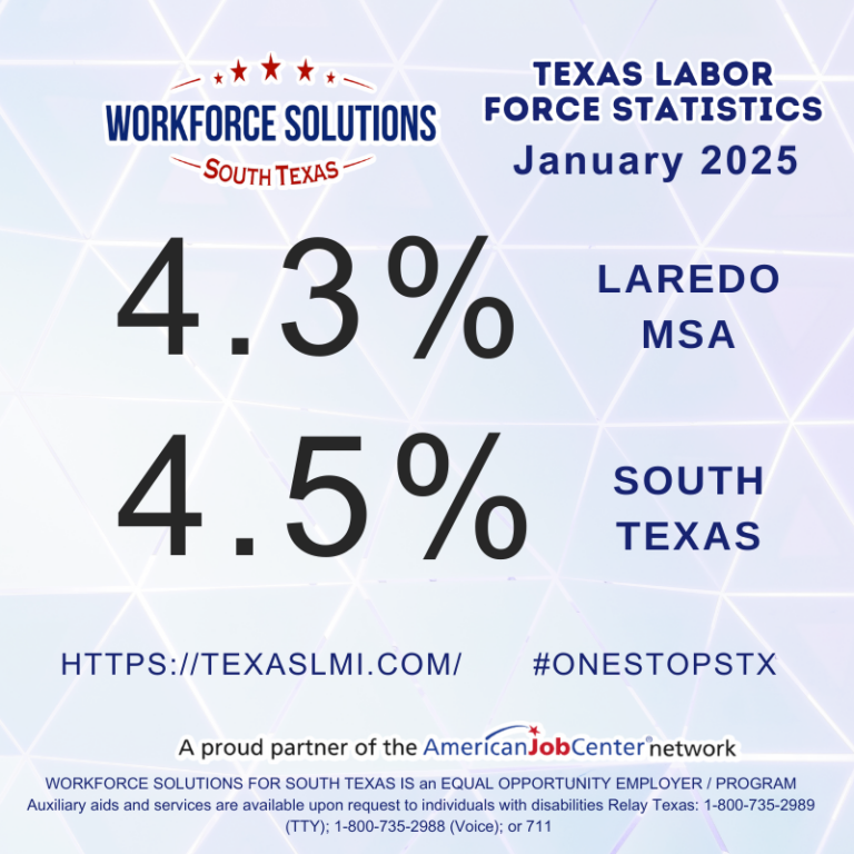 Aumenta el desempleo en Laredo